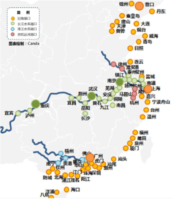 2022年国内沿海省际货运船舶运力分析汇报