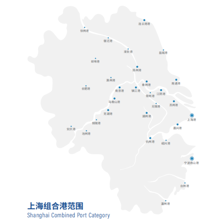 上海组合港，是个什么港？