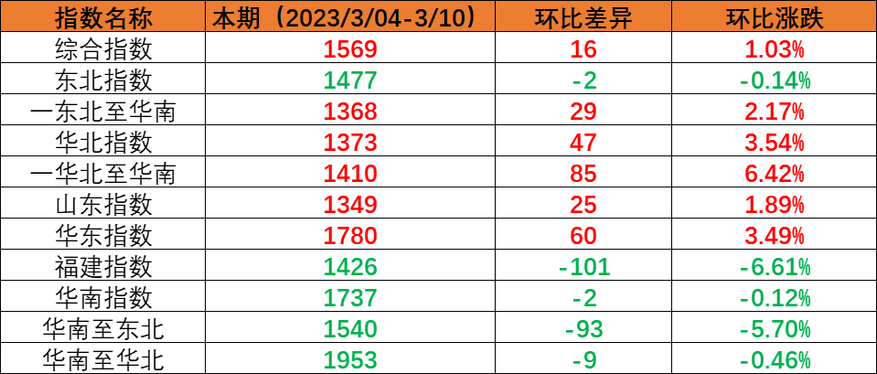 05d5cd287aa506e5b33064fb2abe85786415718012286 必赢·网络游戏平台-(中国游)有限公司