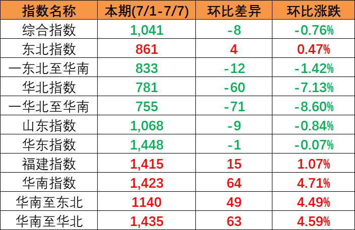 09d99fb3783746b887108dd3521e45f664b10ecc63fe8 必赢·网络游戏平台-(中国游)有限公司