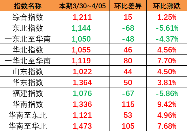 0bb29687c9c23ac3c5c5810bc54627726618f23ab3d59 必赢·网络游戏平台-(中国游)有限公司