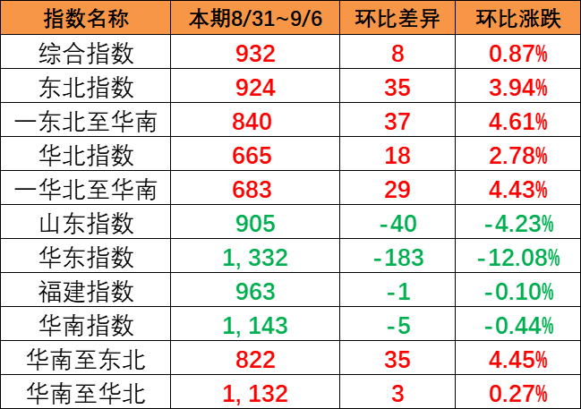 0fc7b79f2c98a85f663bb8fec294bab066e560772b49f 必赢·网络游戏平台-(中国游)有限公司