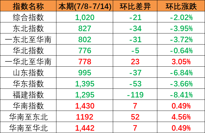 1db9bb9e5fc03e3a929a53d00c102cf664bb8369728b4 必赢·网络游戏平台-(中国游)有限公司