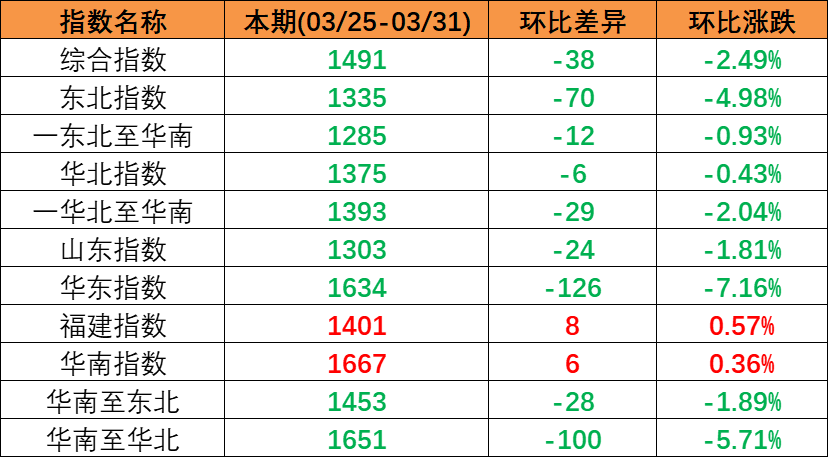 23c5681e9e8961ee20ceb344dd6ffdc4642fe0c966ae7 必赢·网络游戏平台-(中国游)有限公司