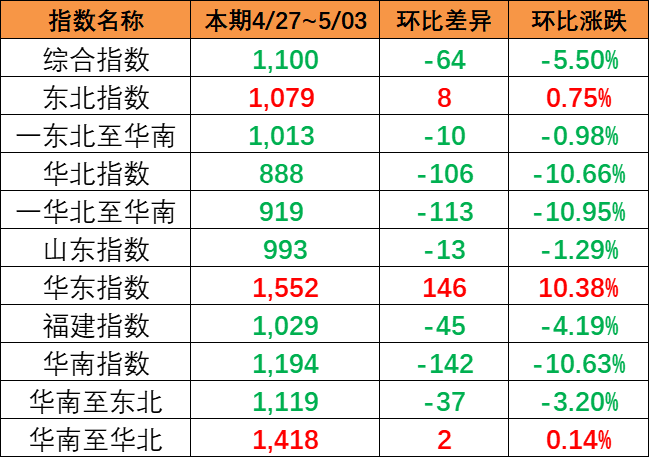 26eb1f2afe966b618ed0cd9b1a9bfc02663de637be95c 必赢·网络游戏平台-(中国游)有限公司