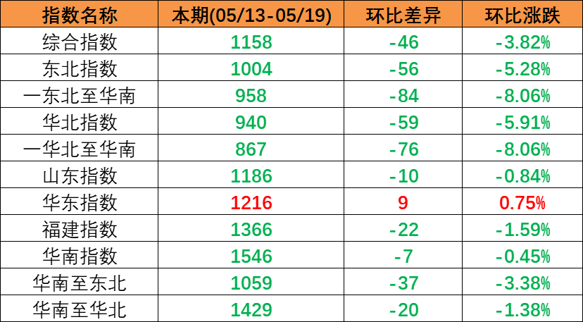 32c9b200d7226cc77a75807ed3febd71647068d385be7 必赢·网络游戏平台-(中国游)有限公司