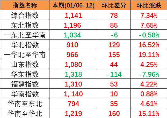必赢·网络游戏平台-(中国游)有限公司