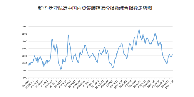 5384a93d4f7f3e7538b20297890737006569b516dea42 必赢·网络游戏平台-(中国游)有限公司