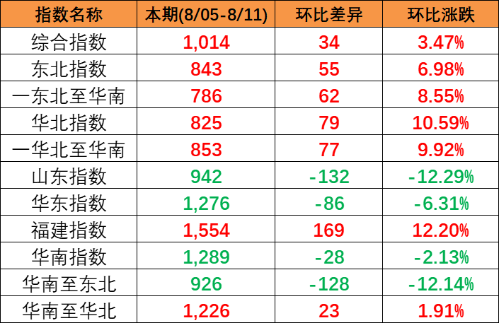 570e46d5fac8667bdad54dd58511f4c364df3c09b2139 必赢·网络游戏平台-(中国游)有限公司
