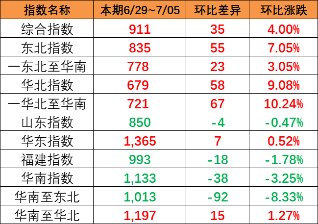 8009e73524e6cd9f33659dacd418c6ab669100567f78e 必赢·网络游戏平台-(中国游)有限公司