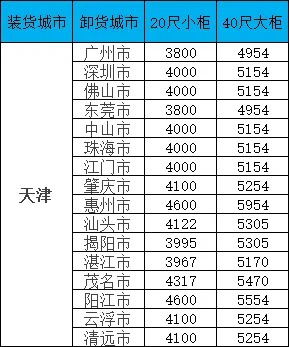 必赢·网络游戏平台-(中国游)有限公司