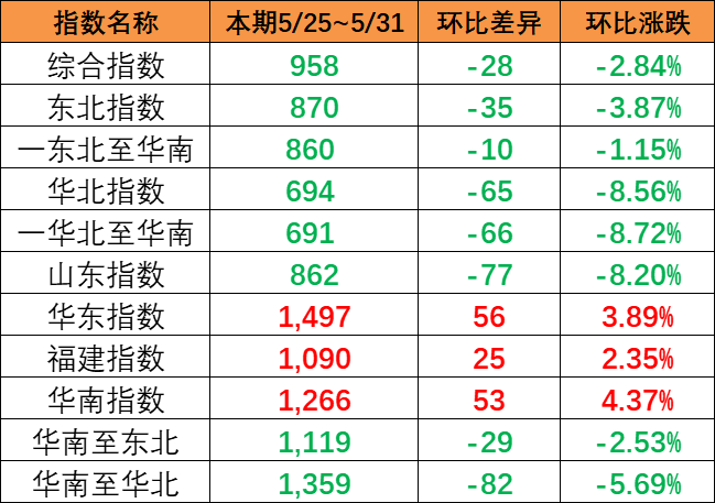 必赢·网络游戏平台-(中国游)有限公司