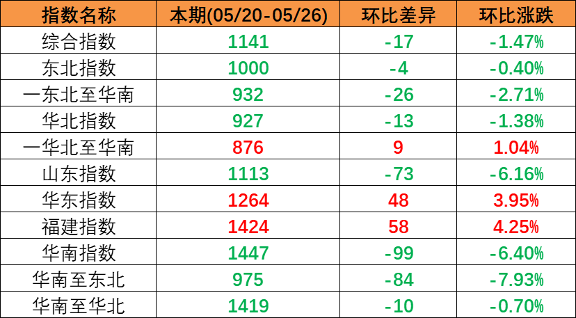必赢·网络游戏平台-(中国游)有限公司