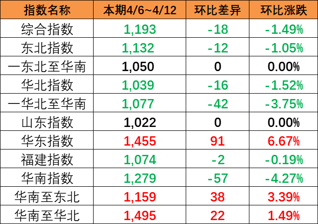 b9e34bc417a535e09d64c77849e2b9f166223fe05ac46 必赢·网络游戏平台-(中国游)有限公司