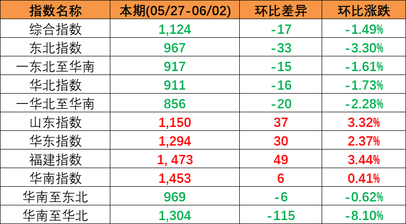 必赢·网络游戏平台-(中国游)有限公司