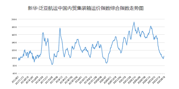 bd9ae4a898667bbe2c6f3872f95ef54764e87c0988f14 必赢·网络游戏平台-(中国游)有限公司
