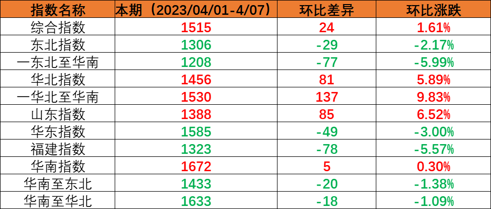 ca1126ad6f00c718024b13be8a888a1a64391f0dcb563 必赢·网络游戏平台-(中国游)有限公司