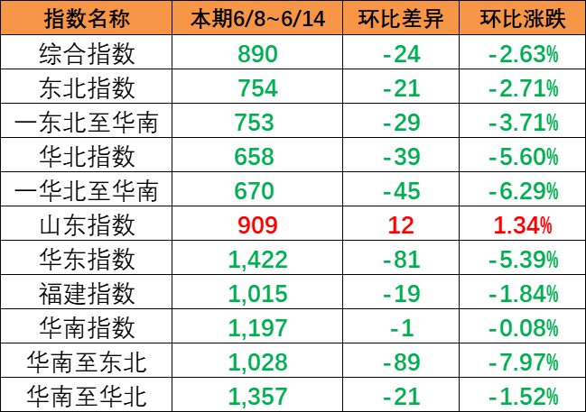 必赢·网络游戏平台-(中国游)有限公司
