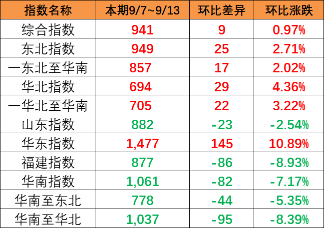 d994b18473f63a97db6ee29e9a39a43a66ed498ad8516 必赢·网络游戏平台-(中国游)有限公司