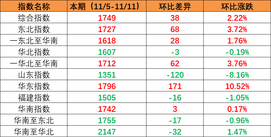 e3b6d7e50f5352a255dbd51b88fe4cb6637aea564a410 必赢·网络游戏平台-(中国游)有限公司