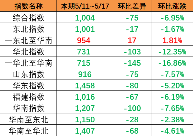 必赢·网络游戏平台-(中国游)有限公司