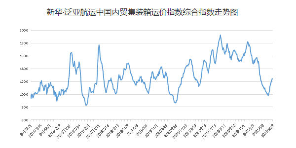f10d0823ceab1e93202ad4a68c70347f65212e0dd5589 必赢·网络游戏平台-(中国游)有限公司