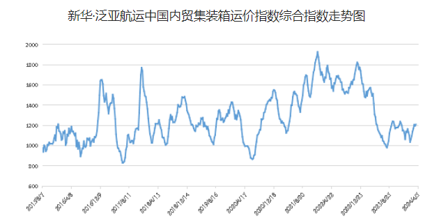f91e4ba4eba0ce15706e32c27e034a9c6618f31f8252b 必赢·网络游戏平台-(中国游)有限公司