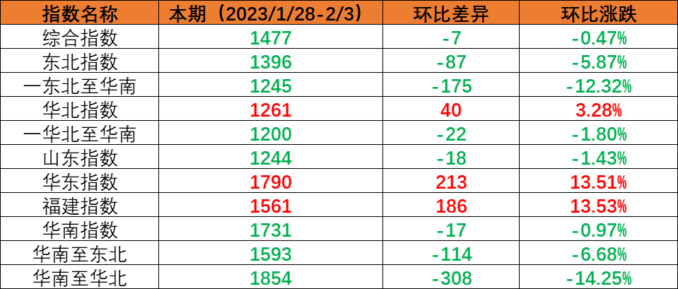 必赢·网络游戏平台-(中国游)有限公司