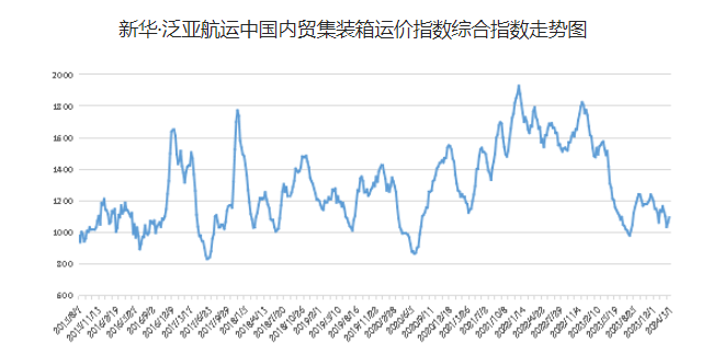 ff28045b7139b19d17fd319fe996c1f865eadb7394234 必赢·网络游戏平台-(中国游)有限公司